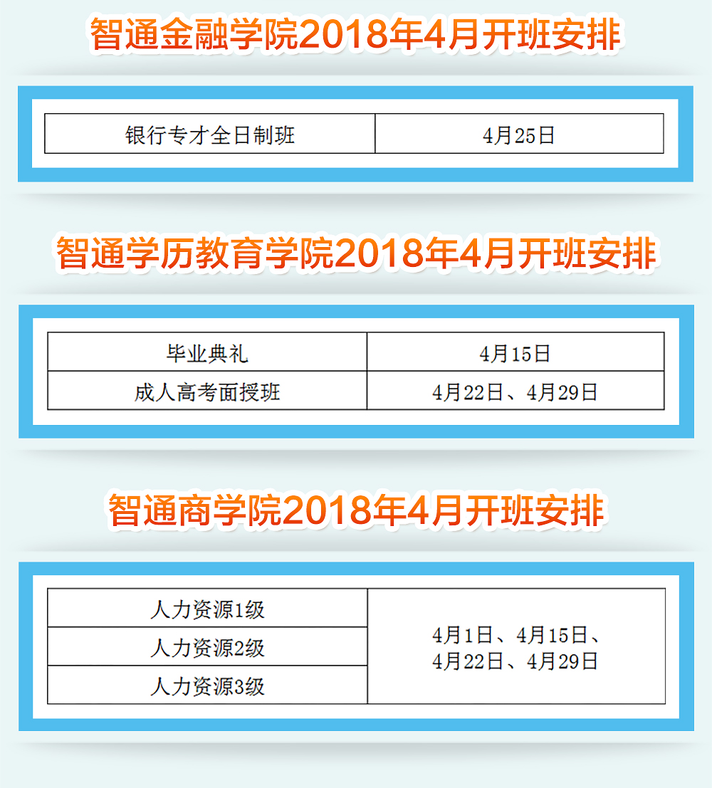 2018年4月廣東智通職業(yè)培訓(xùn)學(xué)院開班通知04