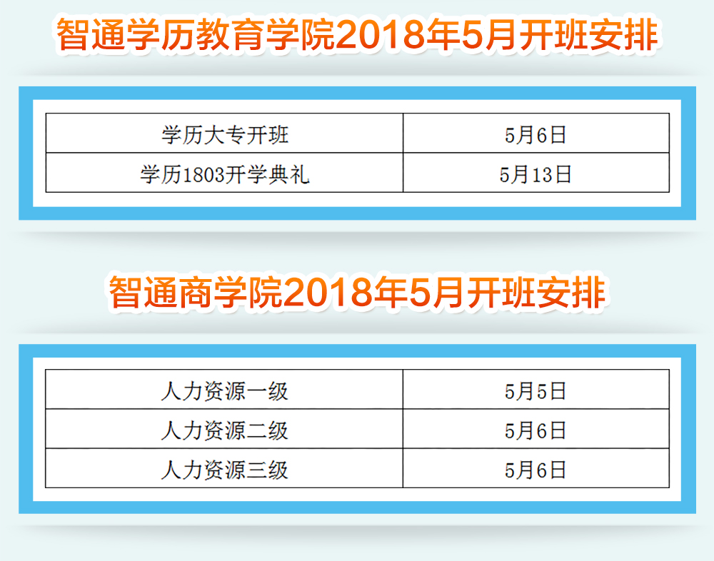 智通培訓(xùn)5月開班計(jì)劃05