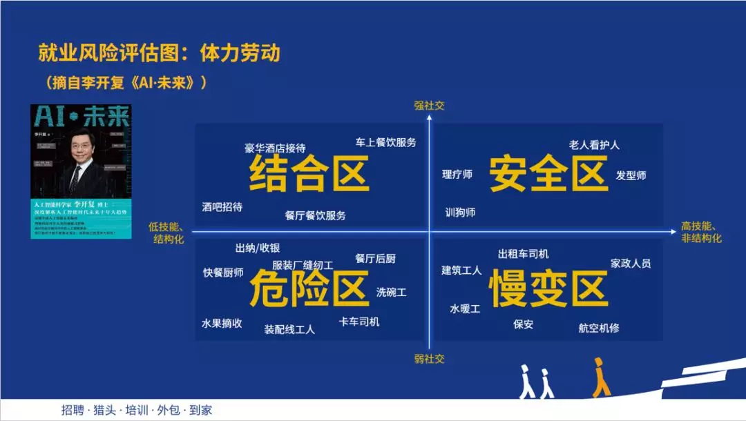 智通教育人工智能發(fā)展探討05