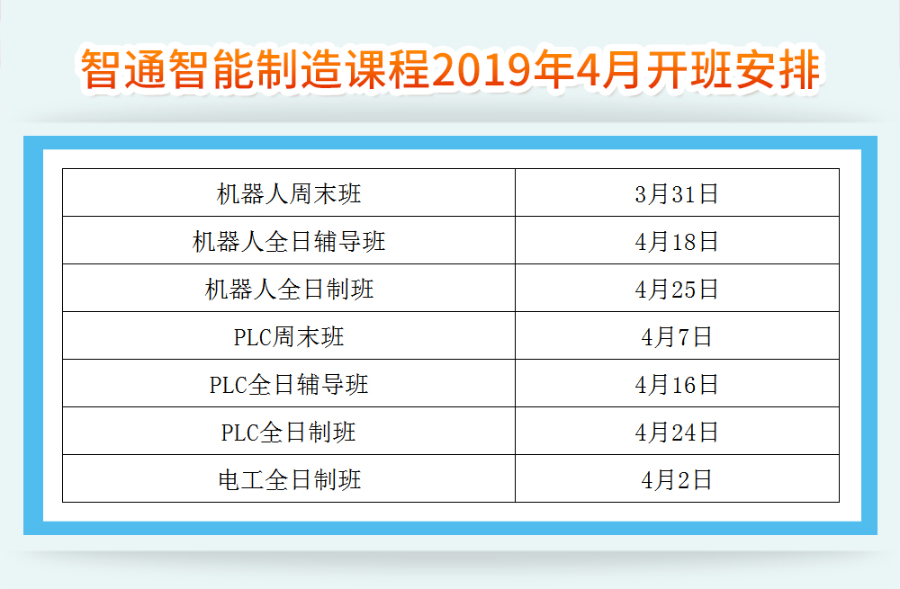 智通教育2019年4月開(kāi)班通知02