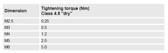 智通教育工業(yè)機器人培訓維護保養(yǎng)知識點22