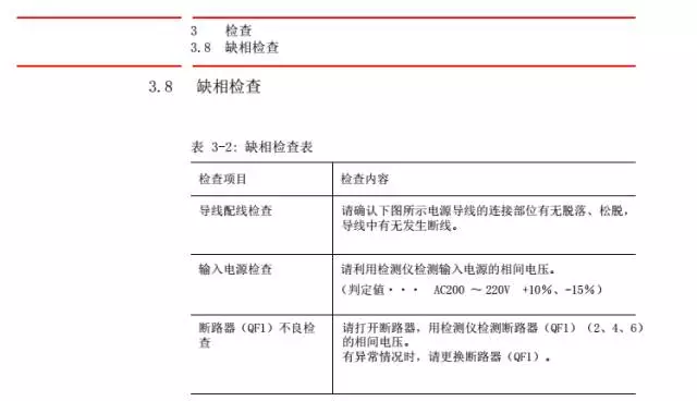 智通教育工業(yè)機器人培訓維護保養(yǎng)知識點48