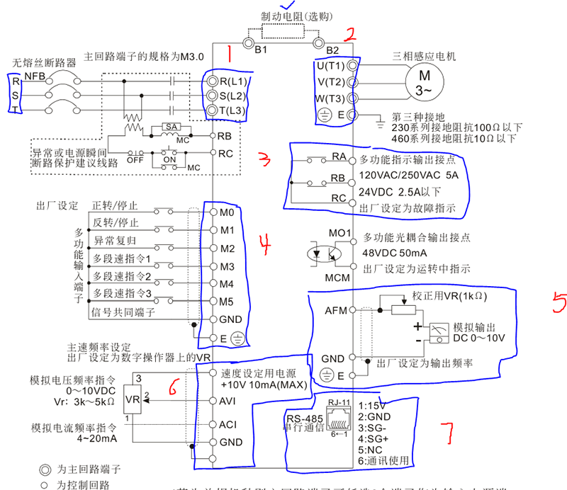 臺達(dá)變頻器基礎(chǔ)操作設(shè)計(jì)01