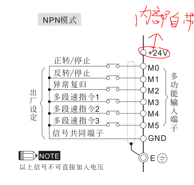 臺達(dá)變頻器基礎(chǔ)操作設(shè)計(jì)13