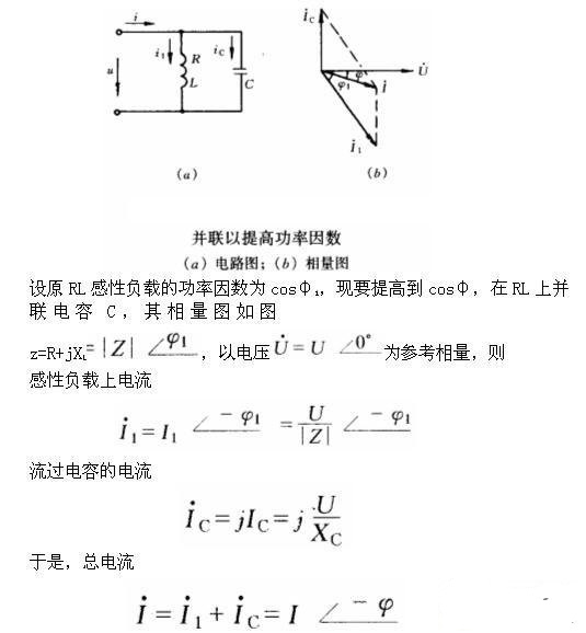 電工操作證報名