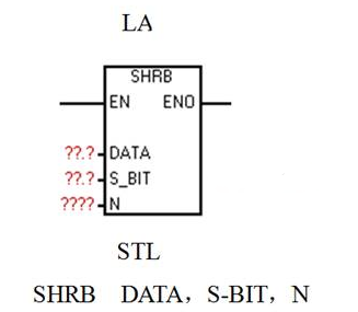 PLC課程培訓班-PLC移位寄存器指令講解