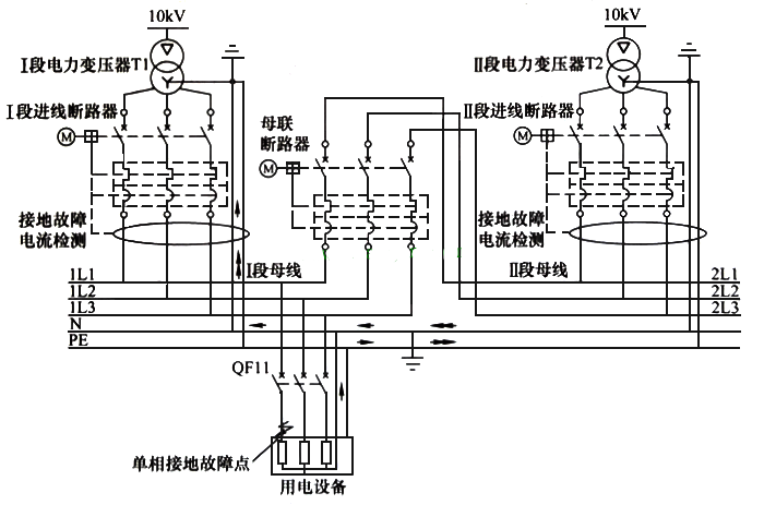 電工操作證報(bào)名-雙電源怎么接線？雙電源供電電路圖