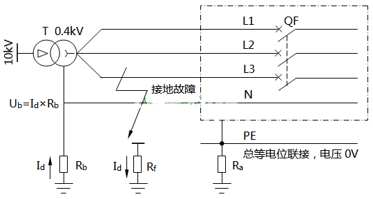 電工等級(jí)證怎么考-裝設(shè)四極隔離開(kāi)關(guān)需要注意事項(xiàng)